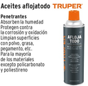 ACEITE AFLOJATODO 110ML   